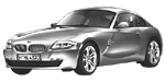 BMW E86 U3632 Fault Code